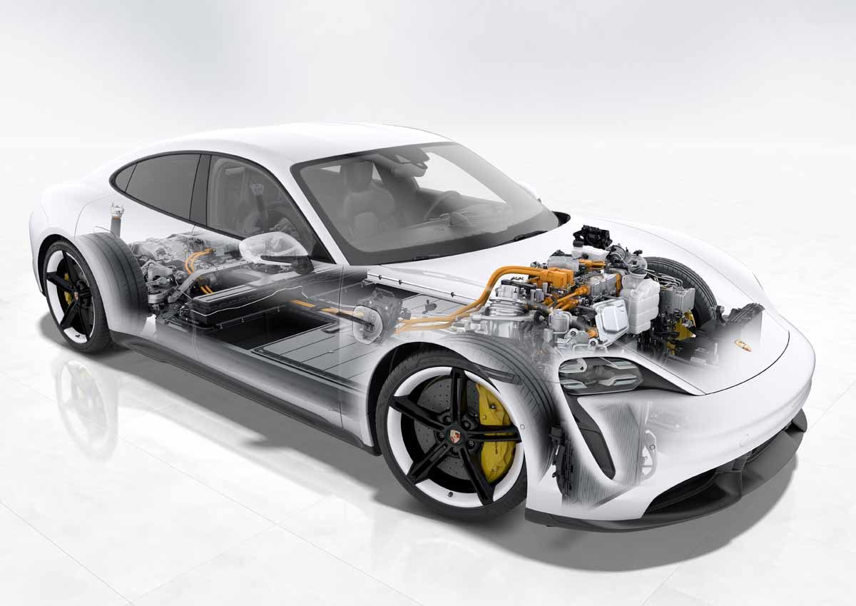 Porsche Taycan: Von der Reproduzierbarkeit des Übermaßes