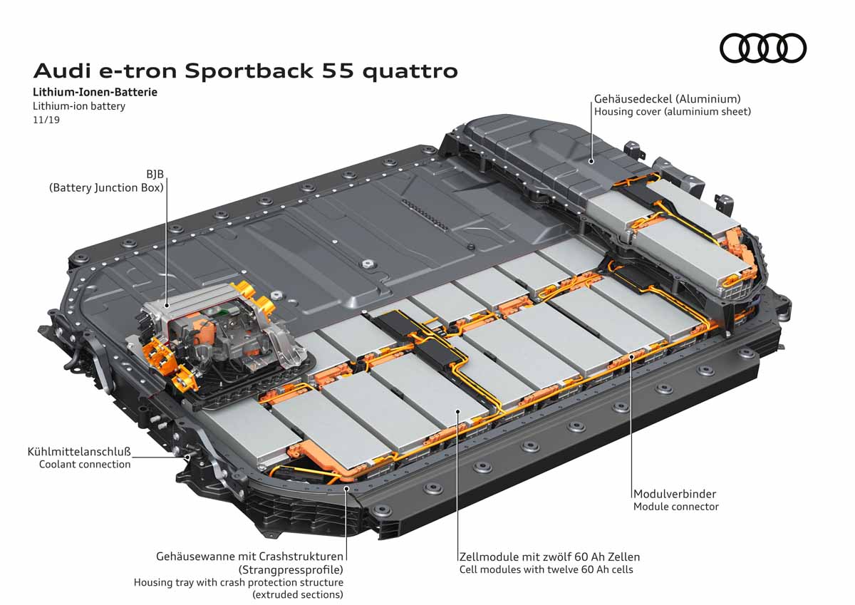 Premium-Klasse: Zores mit Batterien